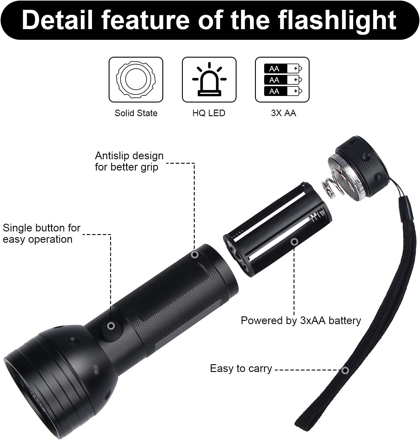 Black Light UV Flashlight, 51 LED Blacklight Flashlights 395 Nm Pet Urine Detector with 3 Pack AA Batteries for Cat Urine, Stains, Bed Bug (51 LED-2 Pack)