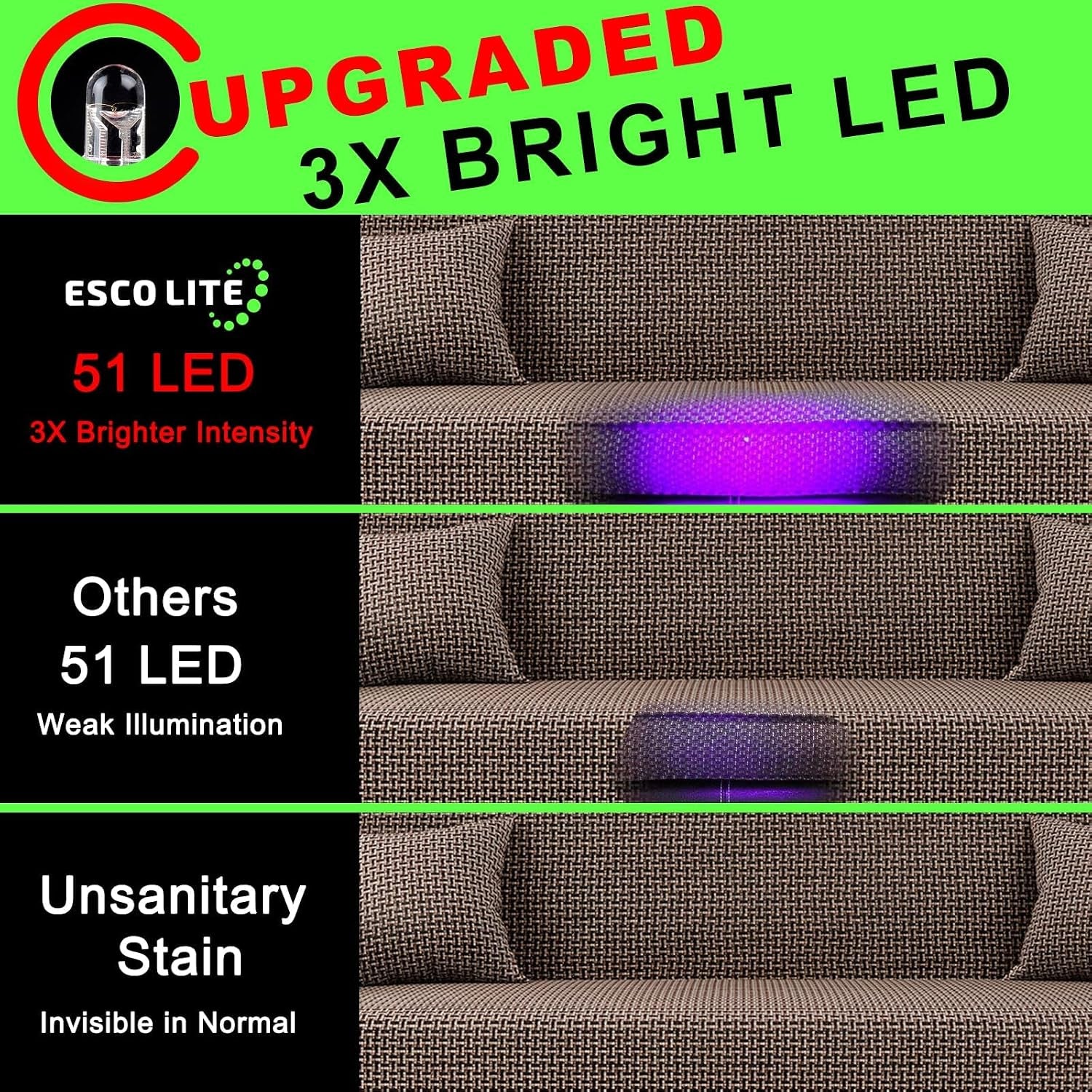 UV Flashlights Black Light for Pet Urine Detection 51 LED Blacklight Flashlight for Dog Cat Stains, UV Light Flashlight for Resin, Carpet, Hotel, Bathroom with Battery