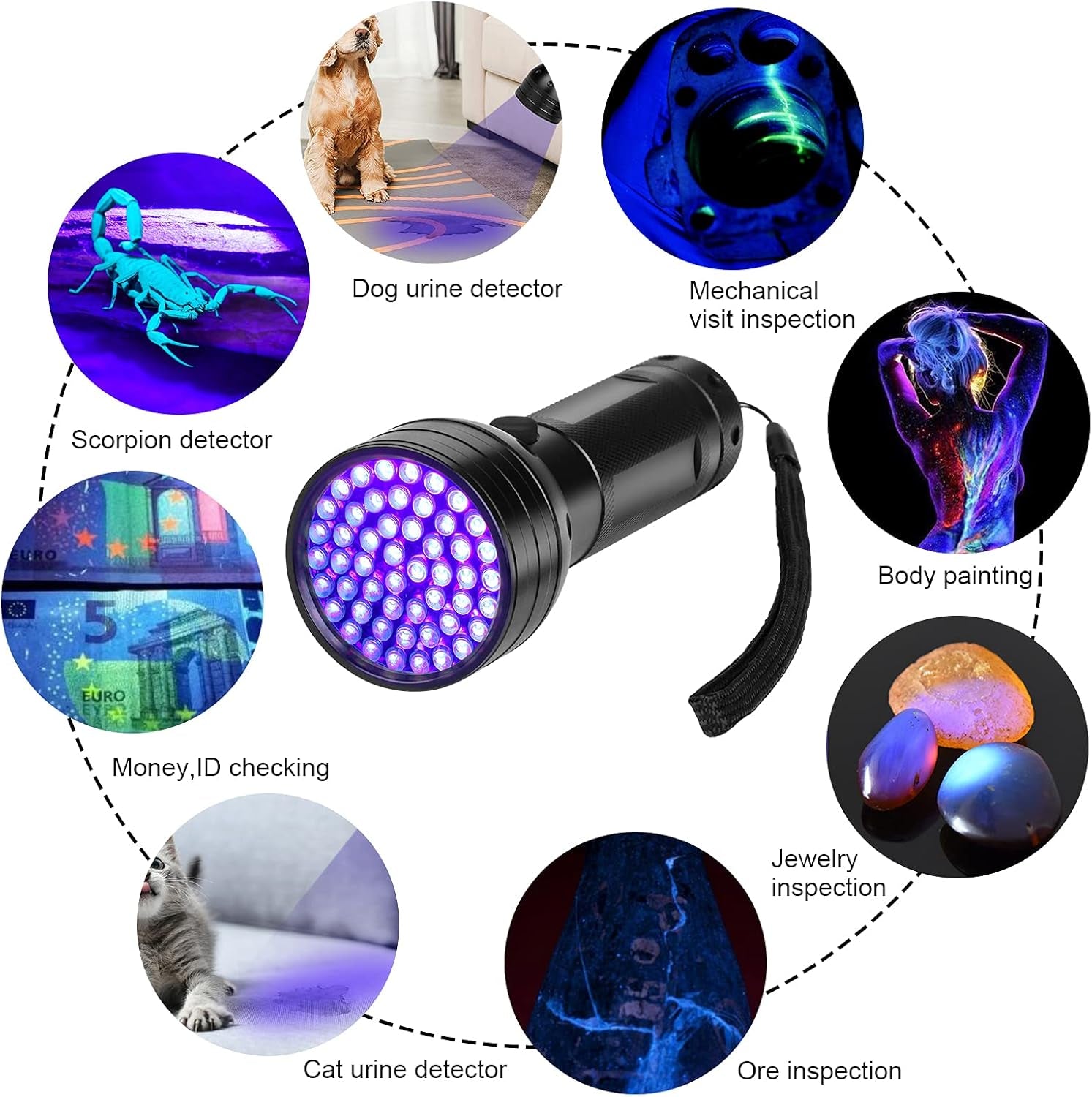 Black Light UV Flashlight, 51 LED Blacklight Flashlights 395 Nm Pet Urine Detector with 3 Pack AA Batteries for Cat Urine, Stains, Bed Bug (51 LED-2 Pack)
